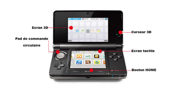 Design de la 3DS