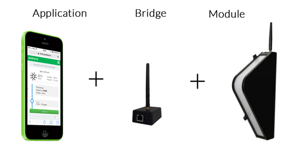 Kit poolse : le bridge et le module complétés par l'interface en ligne