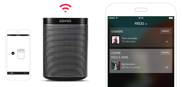 Enceintes Sonos sur l'application Sonos