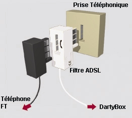 http://www.darty.com/dartybox/assistance/24927/2-filtreteldp.jpg