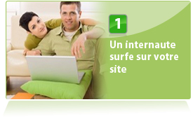 internaute surfe sur le site