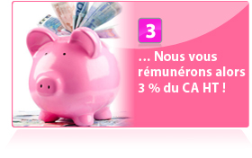 r�num�rons � 3%