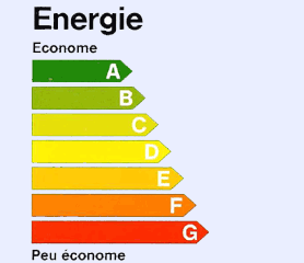 http://www.darty.com/wcsstore/Darty/fr_FR/images/content/glossary/EnergieLabel.gif