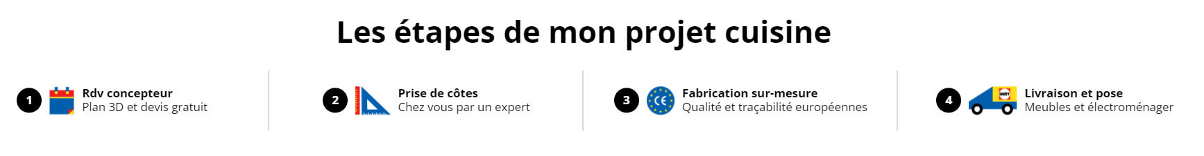 projet