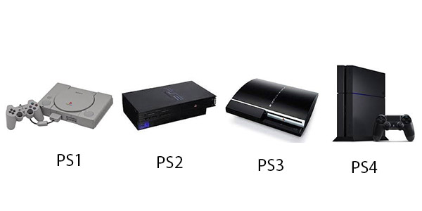L'&eacute;volution des PlayStations de Sony