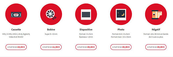 Numérisez tous vos souvenirs...