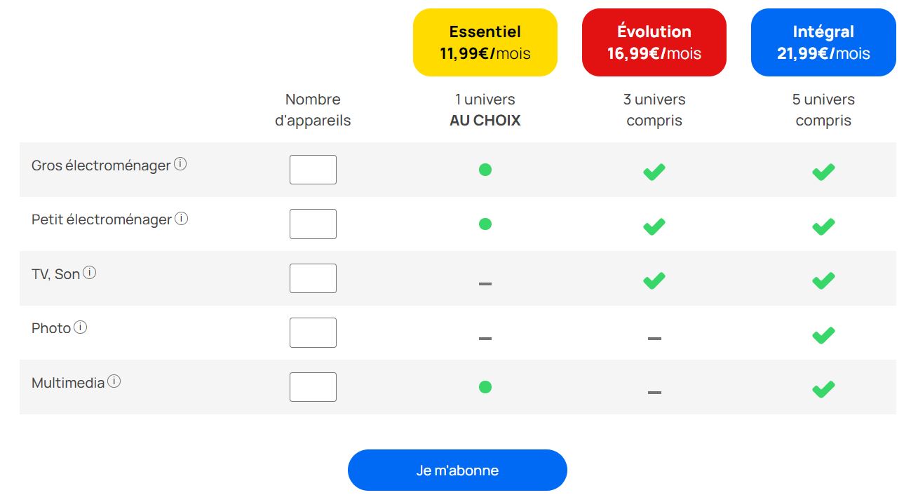 Prolongez la vie de vos appareils avec Darty Max