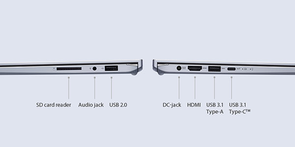 Les connectiques du PC portable Asus Zenbook 14 UX431FA-AM179T.