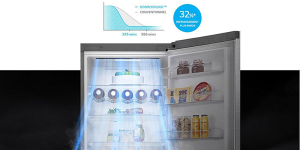 Vaut-il mieux choisir un combiné réfrigérateur/congélateur ou les deux  séparés ? - M6