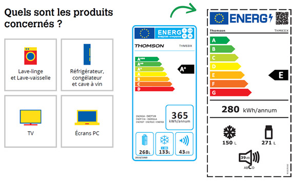 Label de classe énergétique des réfrigérateurs professionnels: comment le  lire?