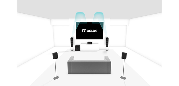 Installation Dolby Atmos 5.1.2 avec enceintes Dolby Atmos sur les enceintes frontales