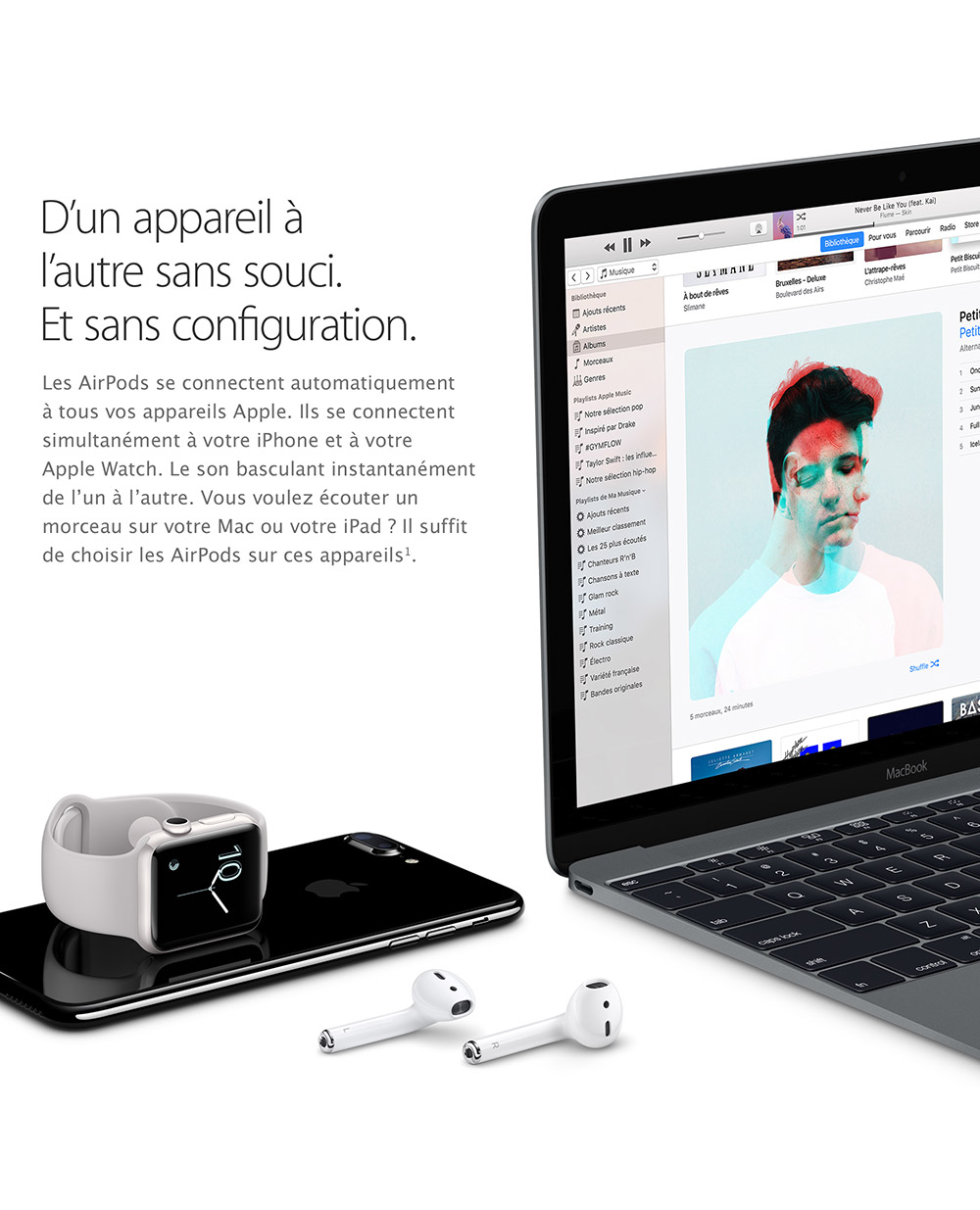 D’un appareil à l&rsquo,autre sans souci. Et sans configuration