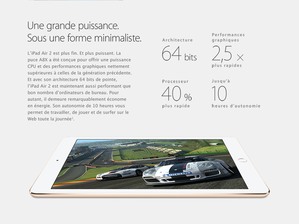 iPad Air 2