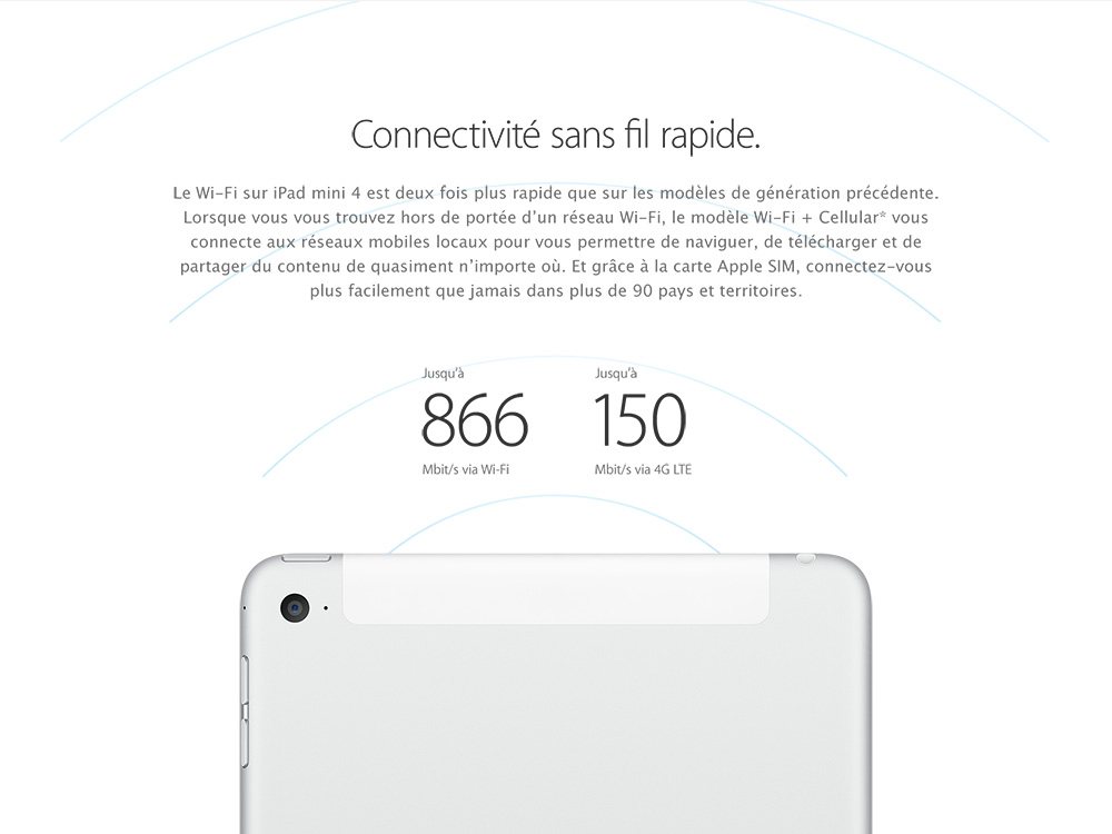 iPad mini 4