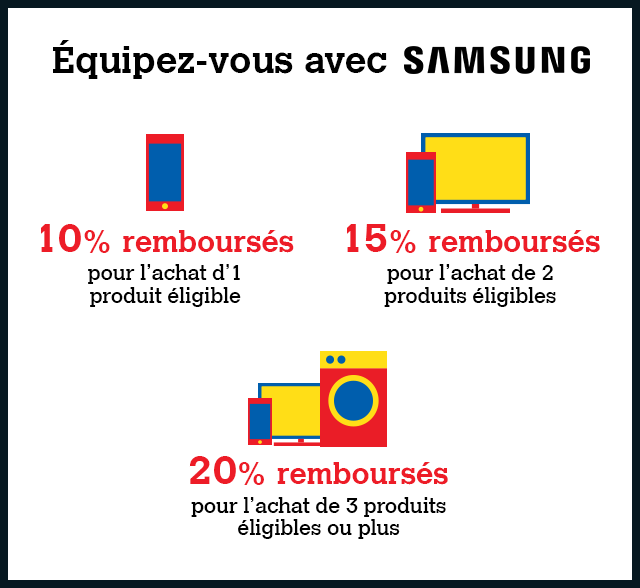 Offre