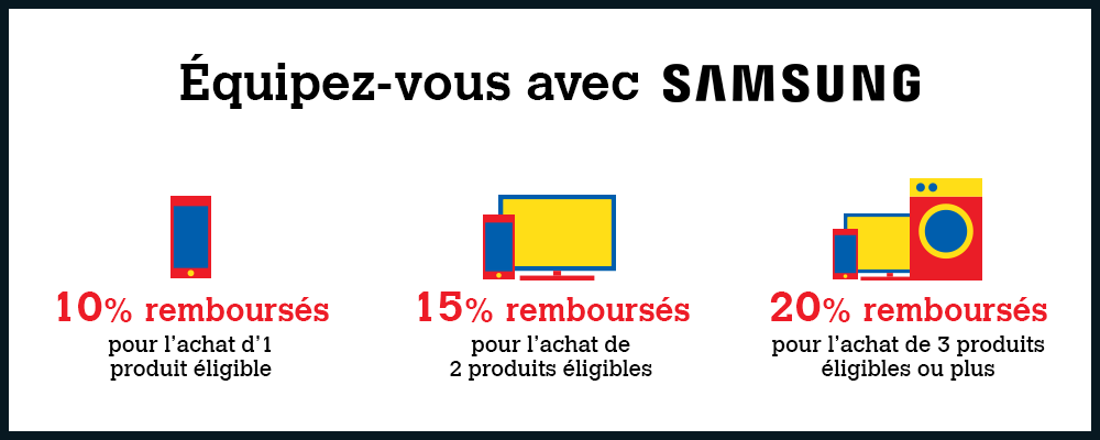 Offre