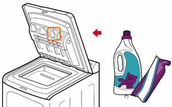 Où mettre la lessive dans la machine à laver ?