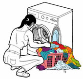 Dossier technique : Le lave-linge