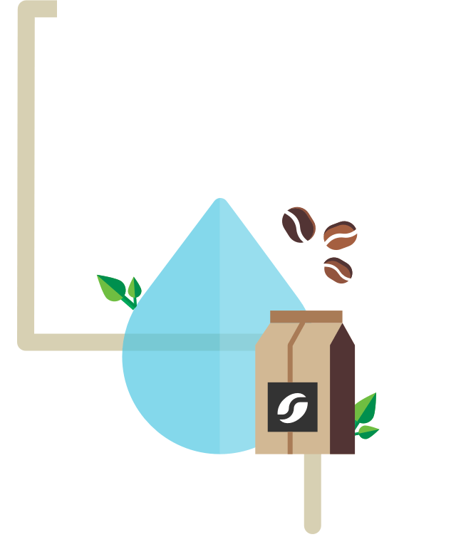 chemin pour une consommation responsable