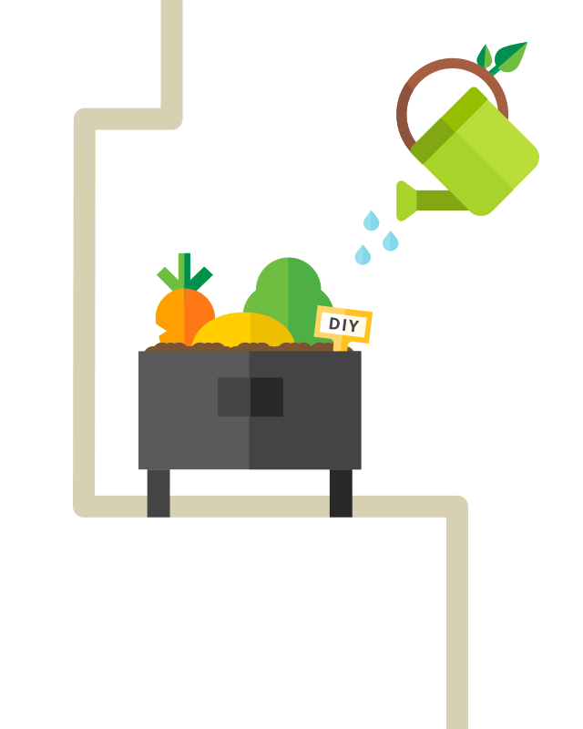 chemin pour une consommation responsable