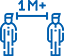 pictogramme protection