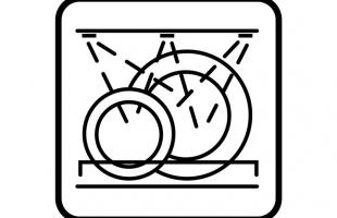 Symbole lave vaisselle siemens